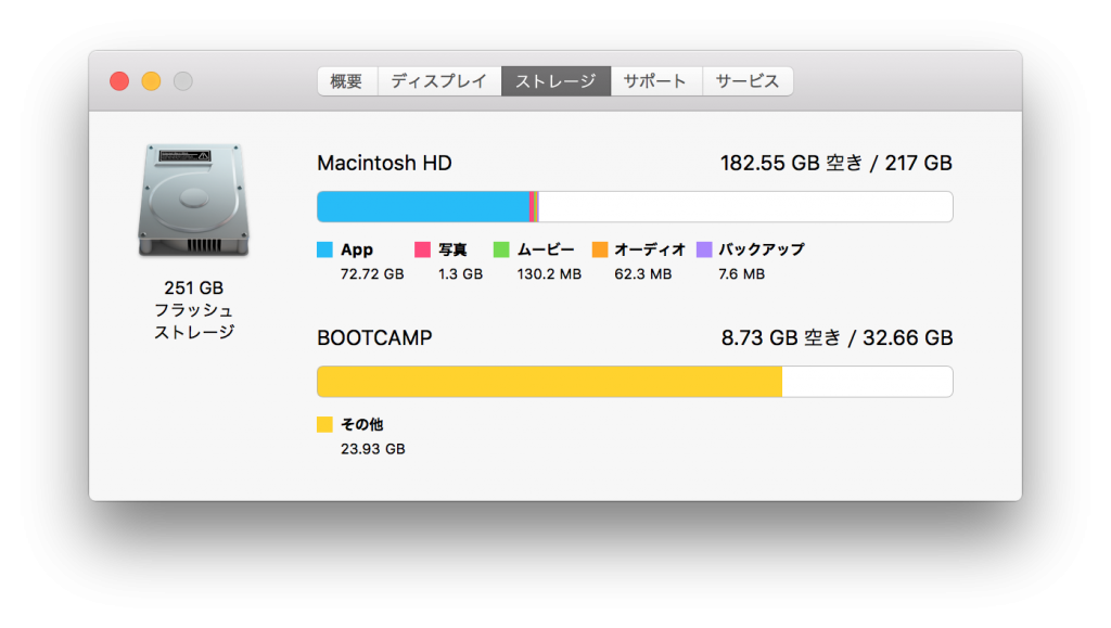 macbook2