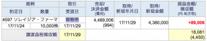 11/24デイトレード取引結果