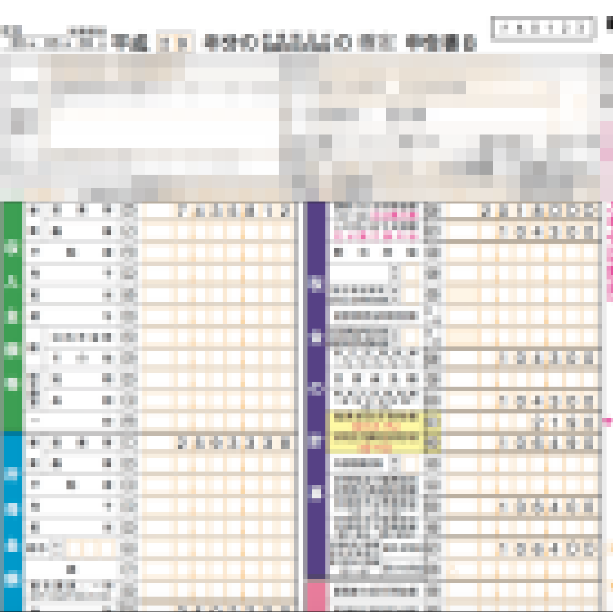 フリーランスエンジニアがどうやって確定申告しているか実例を紹介 Kerubitoのブログ