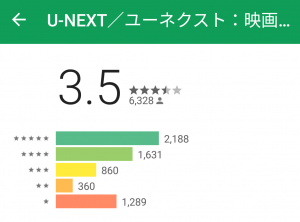 U-NEXT3