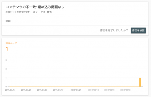 AMPの問題を解決