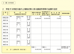 株式等に係る譲渡所得等の金額の計算明細書の2面