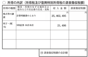 確定申告書B第二表